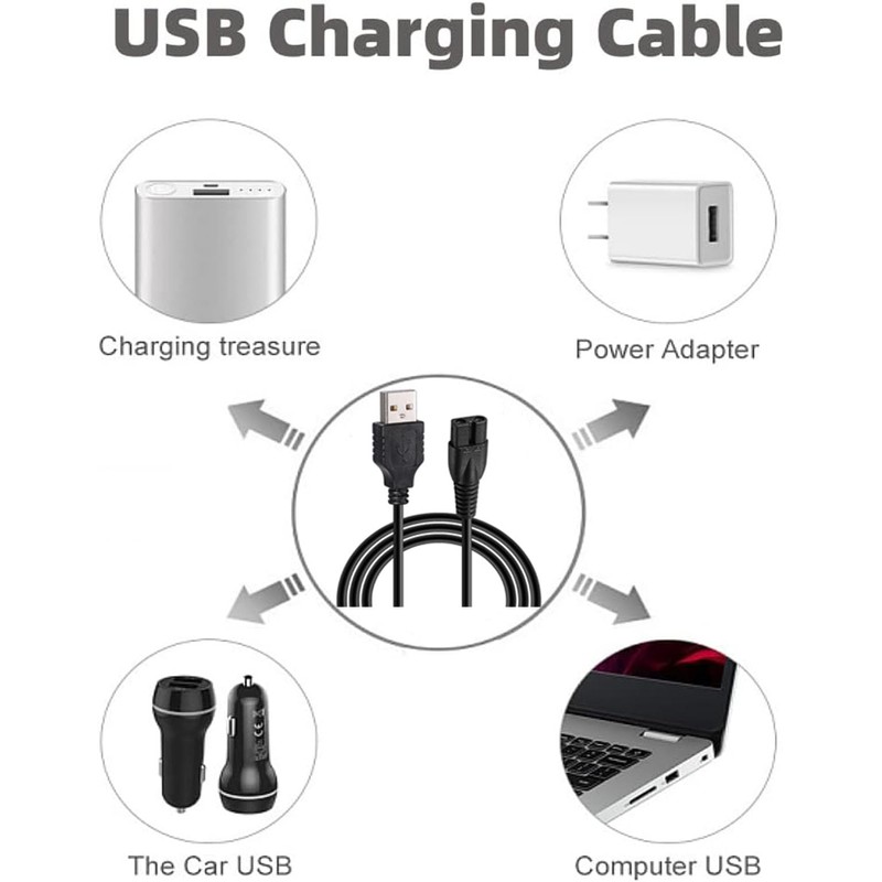 Gaolaoz for GOOAD Dog Clippers Charger Charging Cord Compatible with