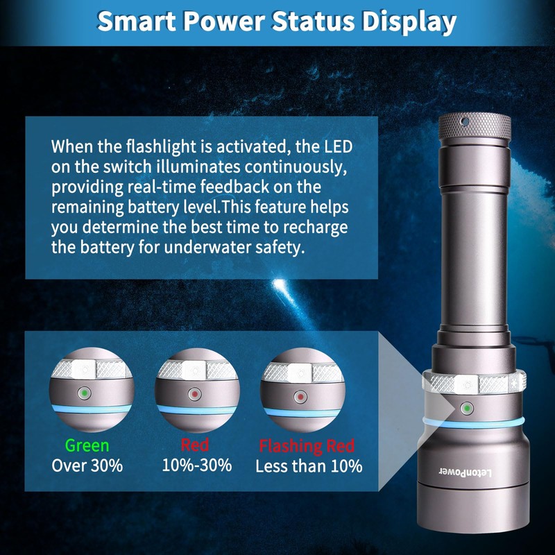 LetonPower Tynny-16sx 2000 Lumens Dive Lights Scuba Diving, 5 Modes