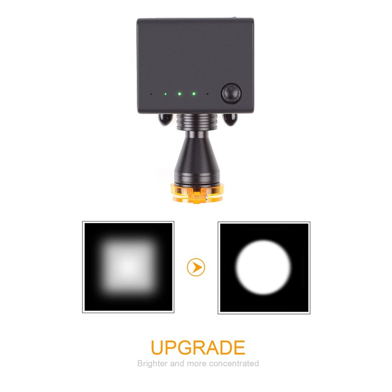 Tankredrug 5W LED Headlight for Loupes Glasses,Portable Headlamp LED Adjustable