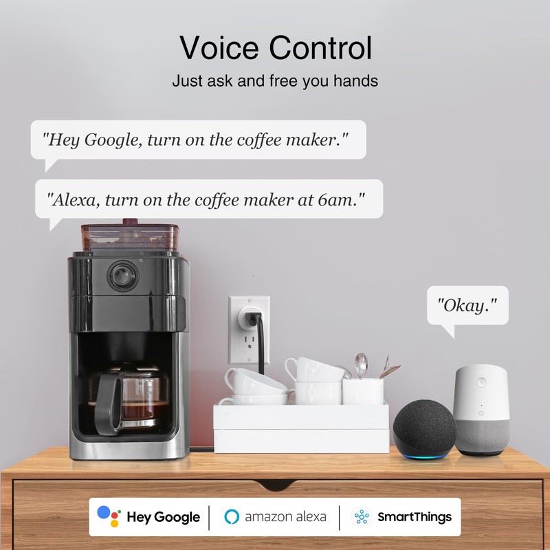GHome Smart Plug, WiFi Smart Plugs Work with Alexa and