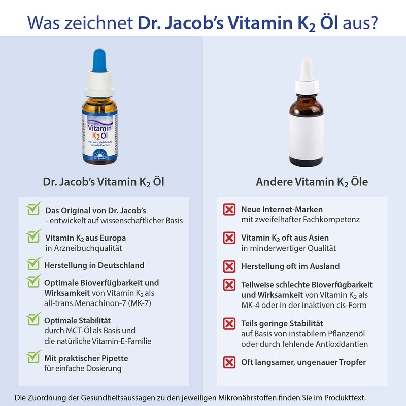 Dr. Jacob's Vitamin K2 Öl Tropfen 20 ml (vegan, K2