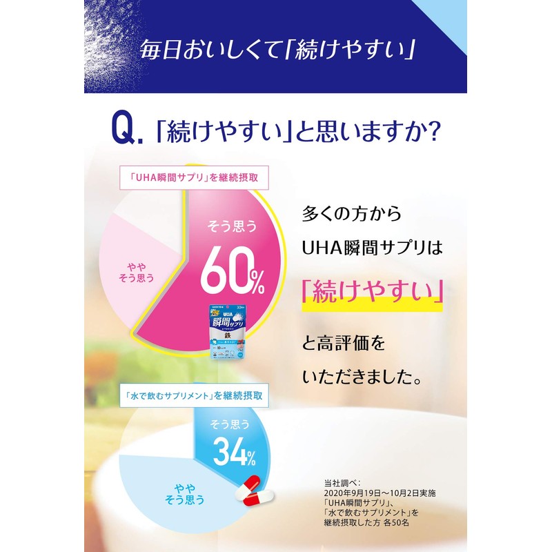 UHA瞬間サプリ ルテイン30日分