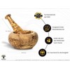 SOLTAKO The Sicilian Mortar and Pestle Set 12 cm