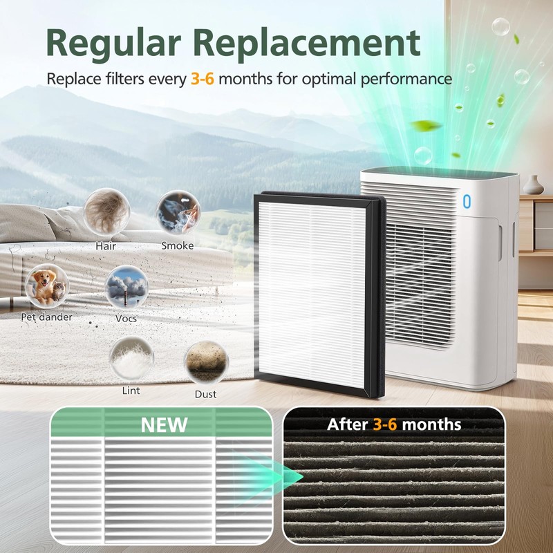 T356 Replacement Filter Compatible with Trucozie T356 Air Purifi-er, 3-IN-1