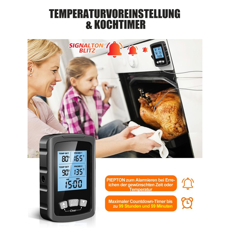 CIRYCASE Digital Meat Thermometer, Quick & Precise Read Meat Thermometer