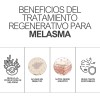 Crema Piel Bendita Regeneración Total Aclara Nutre Repara Cacao