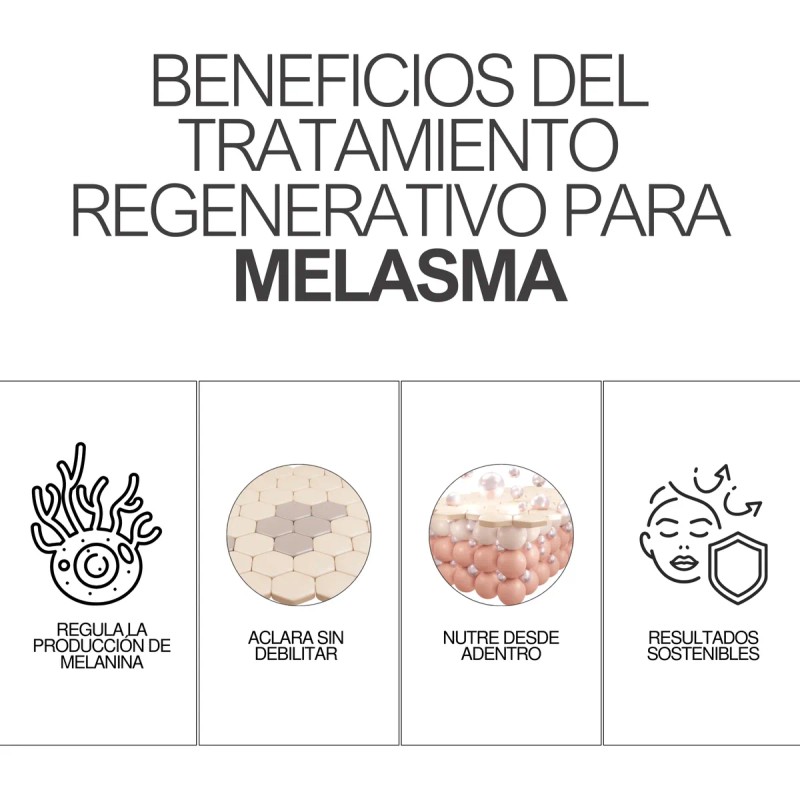 Crema Piel Bendita Regeneración Total Aclara Nutre Repara Cacao