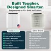 4 Replacement Particle and Carbon Filters Compatible with Blueair Parts