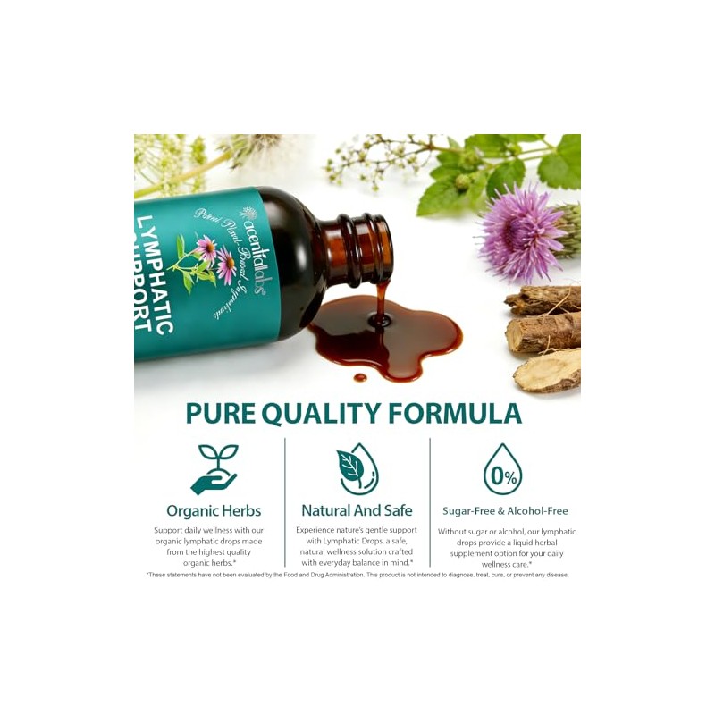 Lymphatic Drainage Drops,21-in-1 Herbal Formula for Liposomal Lymphatic Support &