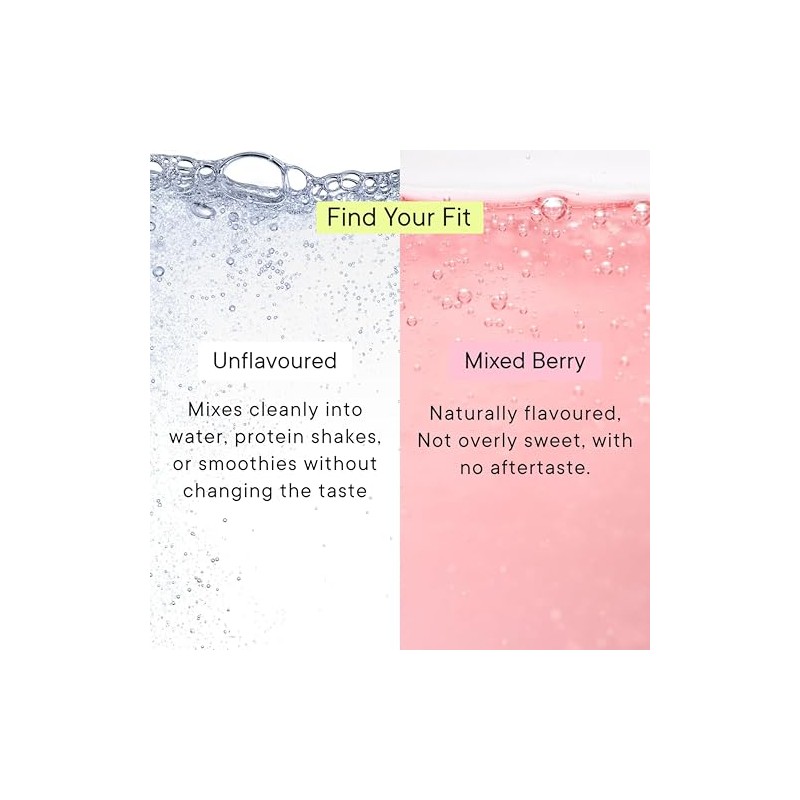 Creatine and Electrolytes Powder | Creatine Monohydrate with Electrolytes for