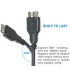 Micro USB 3.0 Cable,Gleewin USB 3.0 A to Micro B