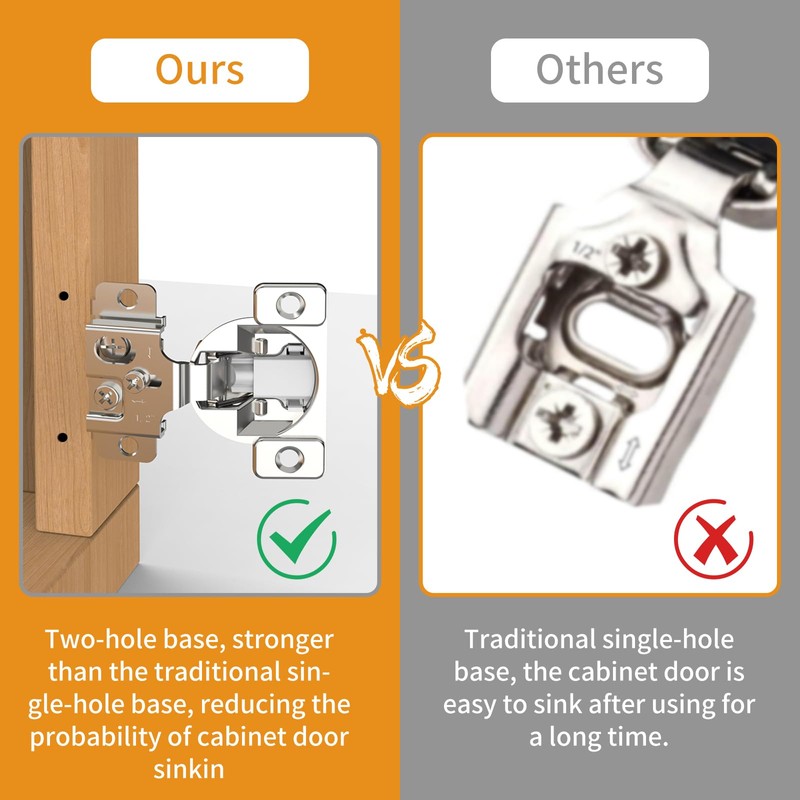 Chibery 2 Pack 1/2" Overlay 3D Soft Close Concealed Hinge,