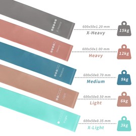 FeinKulturia Fitnessbänder 5er Set, Resistance Bands mit 5 STK verschiedenen Widerstandsstufen, Naturlatex Widerstandsbänder für Muskelaufbau Pilates Yoga und Fitness Gymnastikband