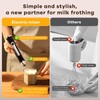 Milk Frother Handheld Rechargeable with Stand Frother Wand Foam Maker