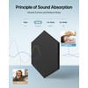 Soundsbay Acoustic Panels Sound Absorbing, 12 Pack Hexagon Soundproof Wall