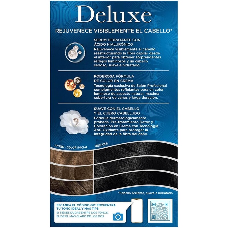Deluxe Tinte Permanente 1 Negro Profundo