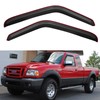 in-Channel Window Rain Guards Visors for 1993-2011 Ford Ranger Regular/Extended