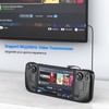 MOGOOD USB C 90 Degree Adapter, USB C Extender Right