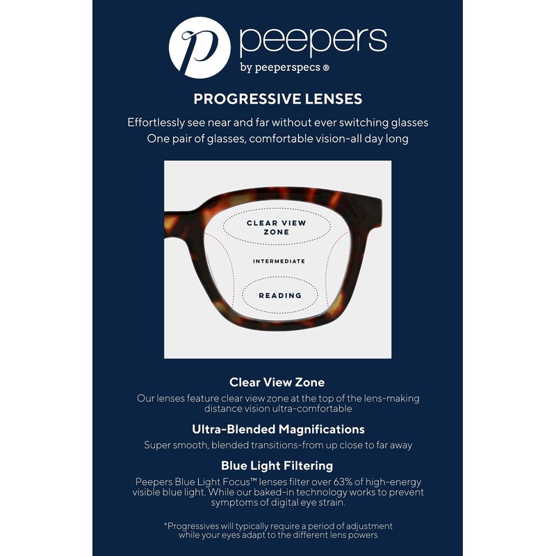Peepers by PeeperSpecs Center Stage Progressive Blue Light Blocking Reading