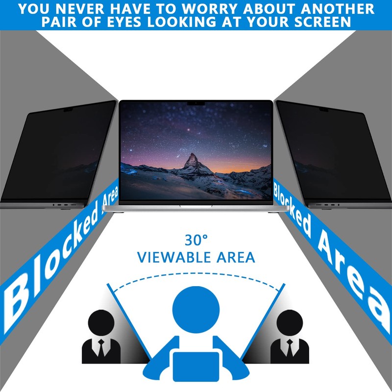 Magnetic Privacy Screen Protector for MacBook Air 13.6" & 2022-2025