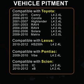 Set of 4 Ignition Coil Pack and Spark Plugs Compatible with Toyota Camry Corolla Highlander Matrix RAV4 Solara & Scion tC xB & Lexus HS250h & Pontiac Vibe Replaces UF322 UF333 UF494