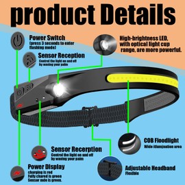 WEDNBR The Ultimate Hands-Free Headlamp 2-Pack: 230° Beam & Motion Sensor - Rechargeable, Weatherproof, 2-Light Source for Adults & Kids