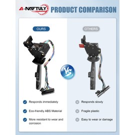 A-NAFTULY Multi-Function Combination Switch Gray for | 1995-2002 Chevy Tahoe S10 GMC C1500 K1500 Suburban Yukon & More | 2330814, 26100985, 26036312 | Turn Signal, Wiper, Hazard Switch, Cruise Control