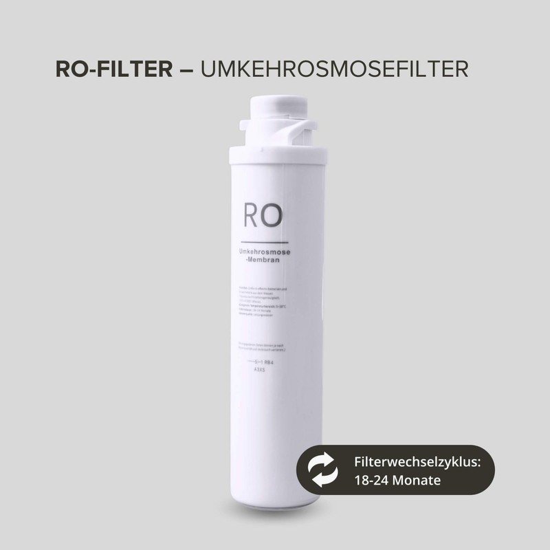 RO Filter for Health Rise Pure Water Basic Reverse Osmosis