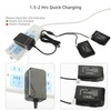 SAVIOR HEAT Glove Charger, 8.4V 3A Fast Wall Adaptor Charger