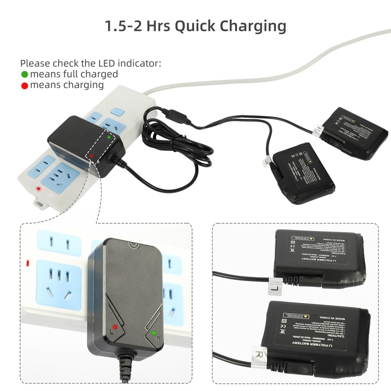 SAVIOR HEAT Glove Charger, 8.4V 3A Fast Wall Adaptor Charger