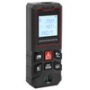 RICHMETERS Laser Distance Measure Meter ± 1.5 mm Accurate Laser