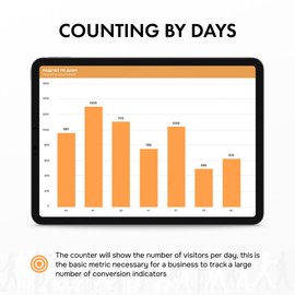 SmartCoounter Retail People Counter Security Checkpoint - Smart Traffic Counter, Infrared Wireless Visitor Counter, Battery Operated Customer Counter, Door Counter for Retail, Easy Use & Install, Grey