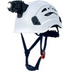 RDSGSO Industrial Safety Helmet with Light RGS-8C Adjustable Vents Breathable