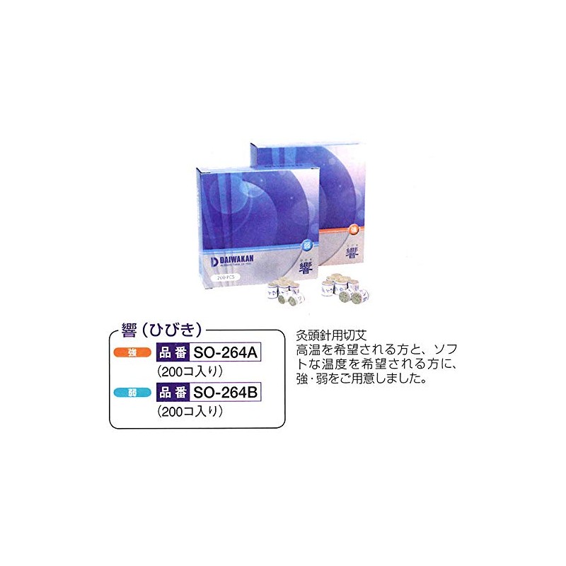 Yamatokan Hibiki 200 Pieces, Weak