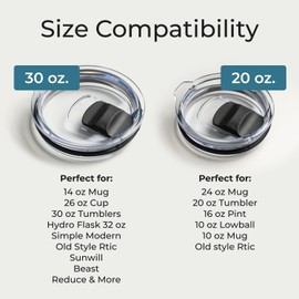 20oz Tumbler Lid, Replacement Lids Compatible for YETI 20 oz Tumbler, 10/24 oz Mug and 10 oz Lowball,Magnetic Slider Switch Spill Proof Tumbler Cover, BPA Free - 1pk, 2pk, 4pk (20oz | 2 Pack | Black)