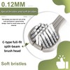 Lnncdsc Toothbrush for Sensitive Gums, Spiral conical Soft toothbrushes for