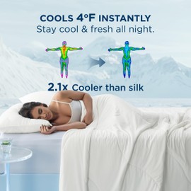 Bedsure Cooling Comforter Queen Size – Cooling Blankets for Hot Sleepers, Q-Max > 0.42, Breathable Cooling Blanket for Night Sweats, 3-Piece Set, 1 White Comforter (90"x90") & 2 Pillowcases (20"x26")