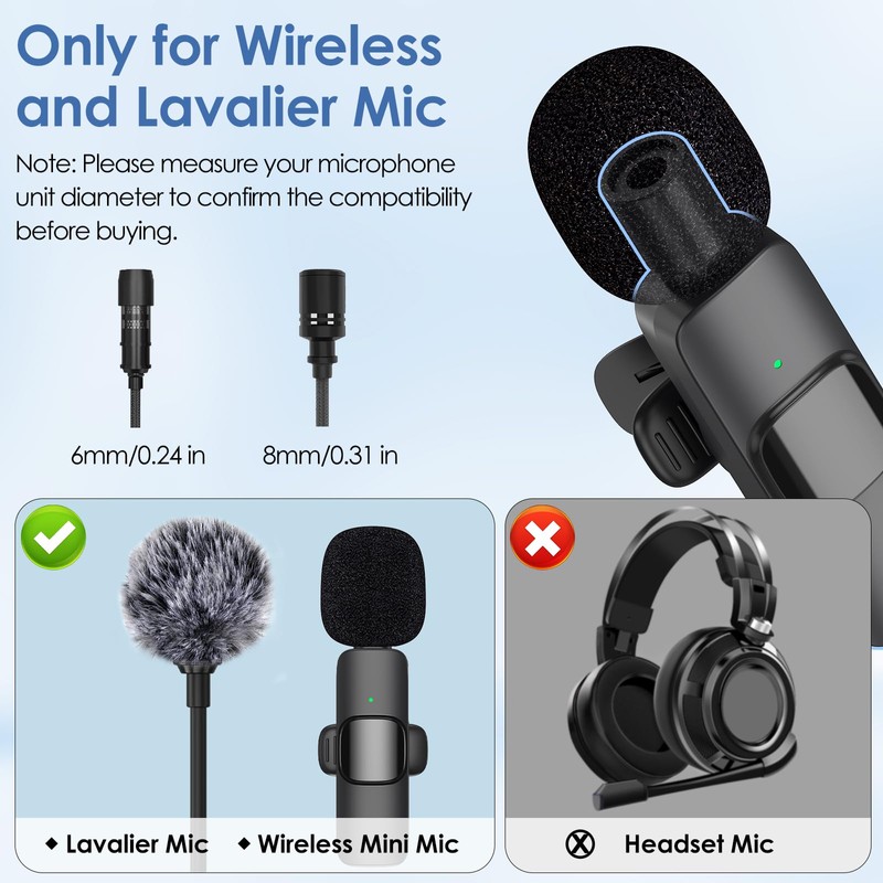 Mini Wireless Furry Windscreen & Foam Cover Set for Lavalier