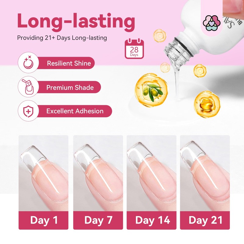 SAVILAND SAVILAND 6PCS Natural Cuticle Oil Pen with Clear Pink