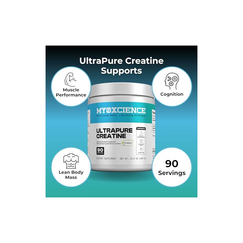 MYOXCIENCE Creapure® Creatine | 5 Grams German Creatine Monohydrate Per