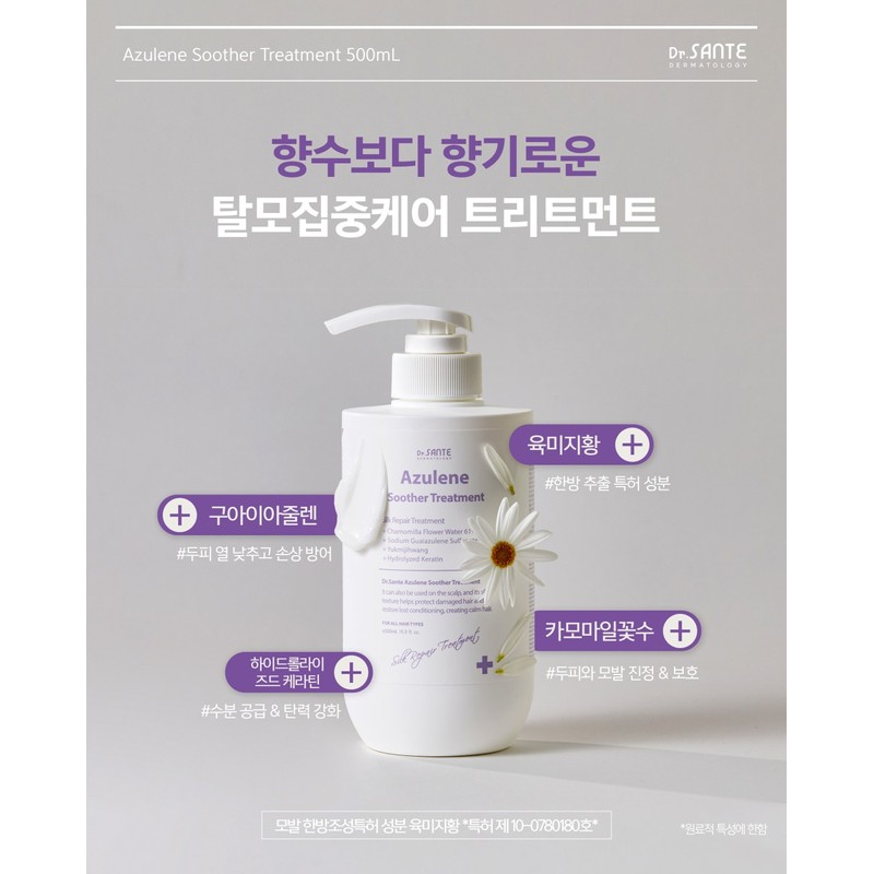 Sante Azulene Soother Shampoo + Treatment Set Stick (5mlx10ea) Relieves