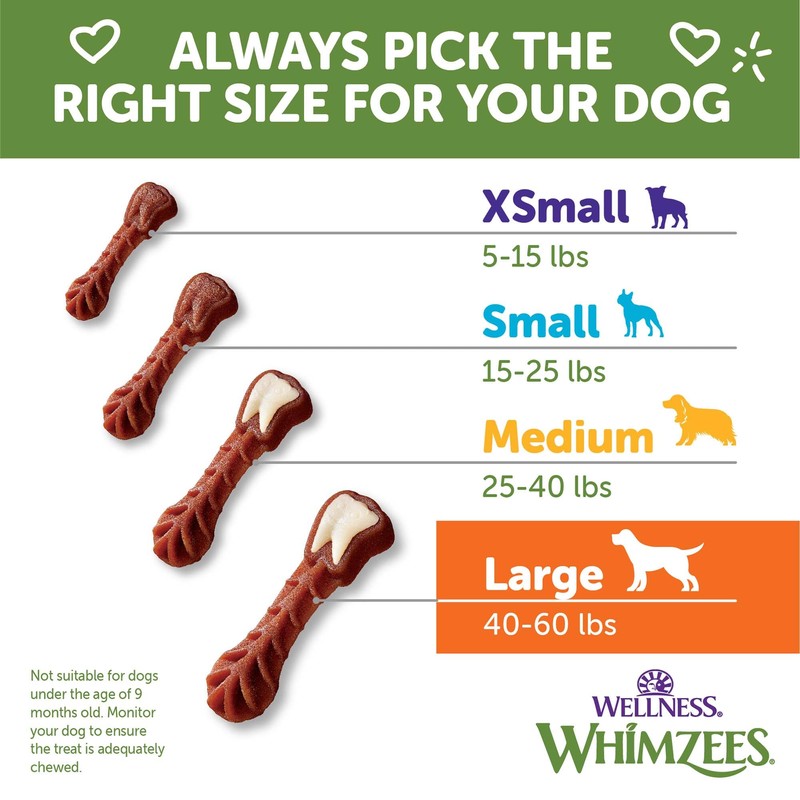 Whimzees Wellness Brushzees Dog Dental Treats, Natural Chews, Large Size