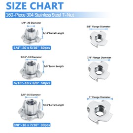 T Nuts 1/4"-20, 5/16"-18, 3/8"-16, Jovlalis 160pcs T-nut 304 Stainless Steel 4 Pronged Tee Blind Nuts Threaded Insert Assortment Kit for Wood, Rock Climbing Holds, Cabinetry, Furniture