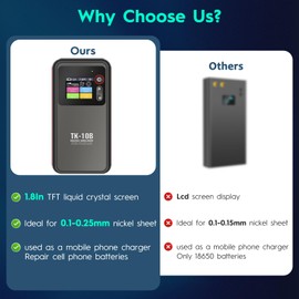 Battery Spot Welder, Battery Welder With 1.8" LCD Screen, Smart Dual Pulse Spot Welder, Mini Spot Welding 0.1MM-0.25MM for Mobile Phone Battery Repair, Nickel Strip, Battery, Iron, Stainless Steel