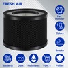 Air Purifier Filters for TaoTronics Air Purifier: True HEPA Filter