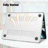 Fintie Case Compatible with MacBook Air 13.6 Inch M4 M3