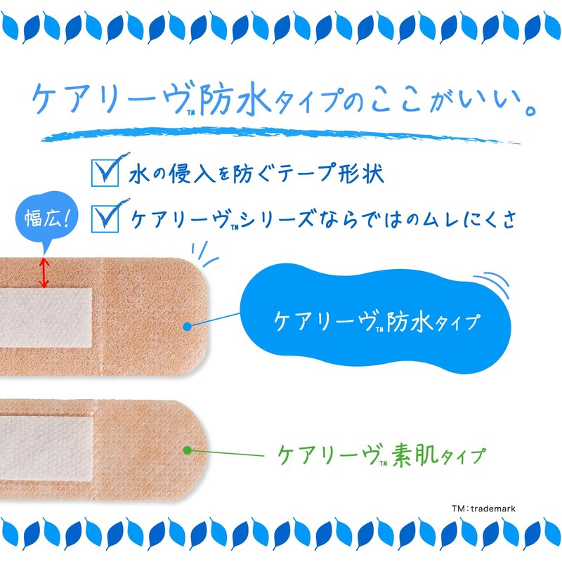 Care Live Waterproof Type S CLB24S