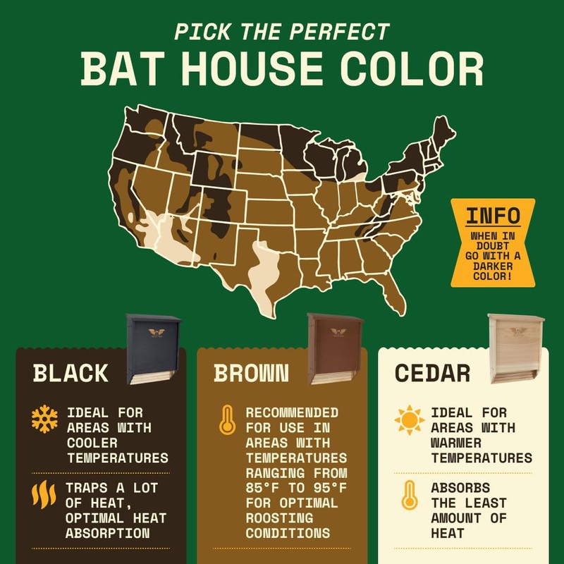 BIGBATBOX Wooden Large Bat House for Outdoors - 2 Chamber,