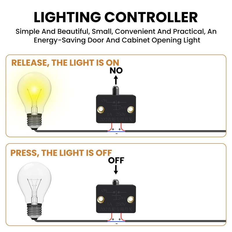 ZDRU 4 Pcs Cabinet Door Lamp Switch, On Off Closet