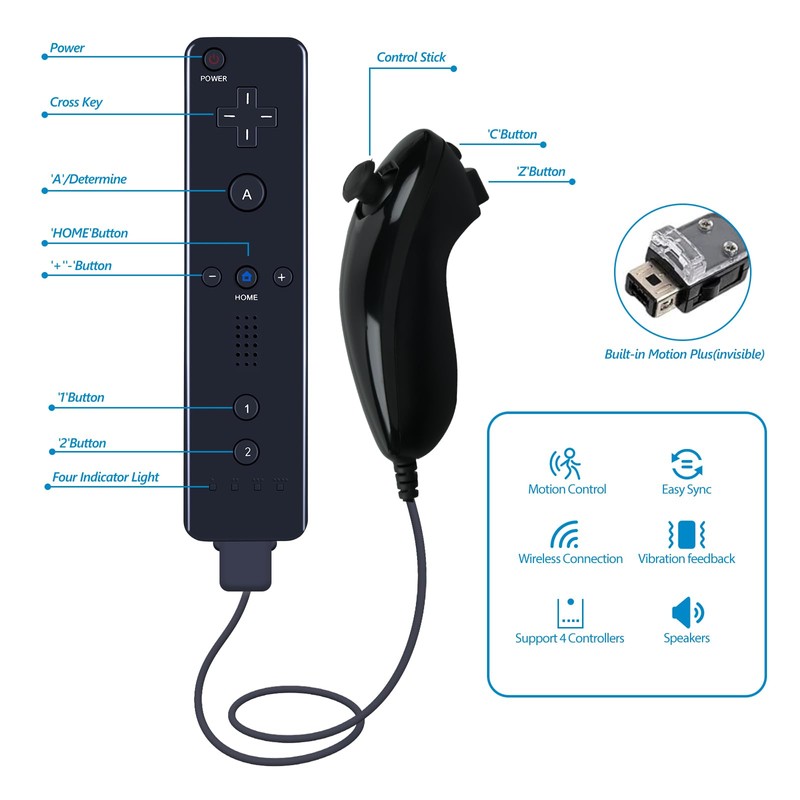 HZIME New Replacement Remote Control Compatible For Wii & Wii